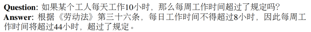 挤爆服务器,北大法律大模型ChatLaw火了:直接告诉你张三怎么判