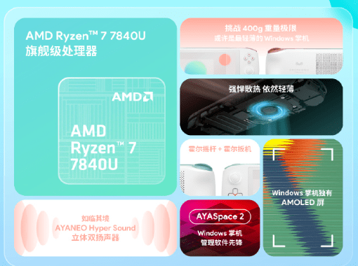 AYANEO AIR 1S Windows掌机发布,搭载R7 7840U