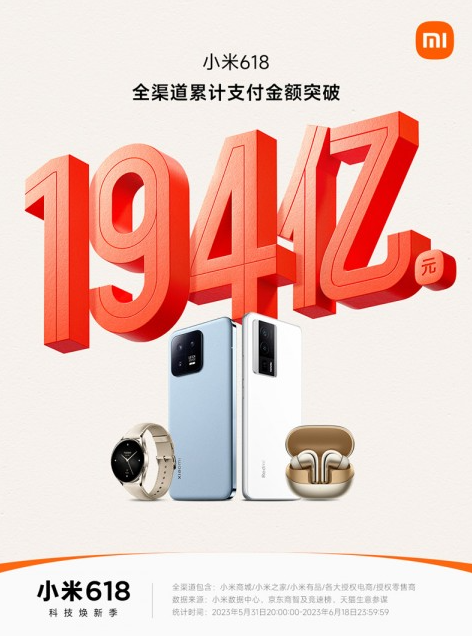 小米手机包揽京东天猫安卓手机销量双冠，小米13系列稳居高端！