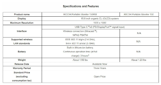 理光发布15.6英寸OLED便携显示屏：支持10点触控，双Type-C接口齐备
