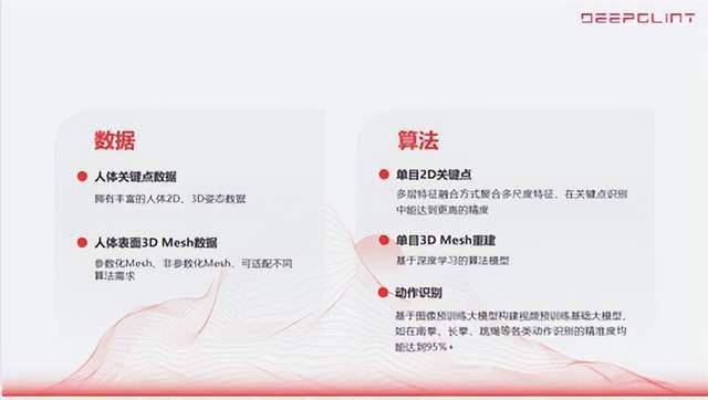 格灵深瞳发布“深瞳阿瞳目”,体育课离AI越来越近