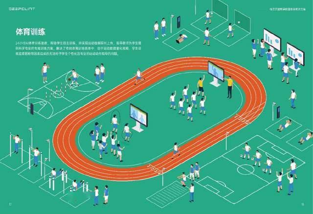 格灵深瞳发布“深瞳阿瞳目”，体育课离AI越来越近