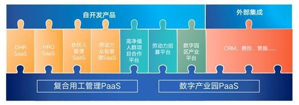 世界人工智能大会（WAIC 2023）点燃魔都，博尔捷数字科技携前沿技术产品亮相