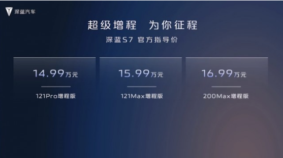 领先同级配置！深蓝S7引领中型SUV市场风潮