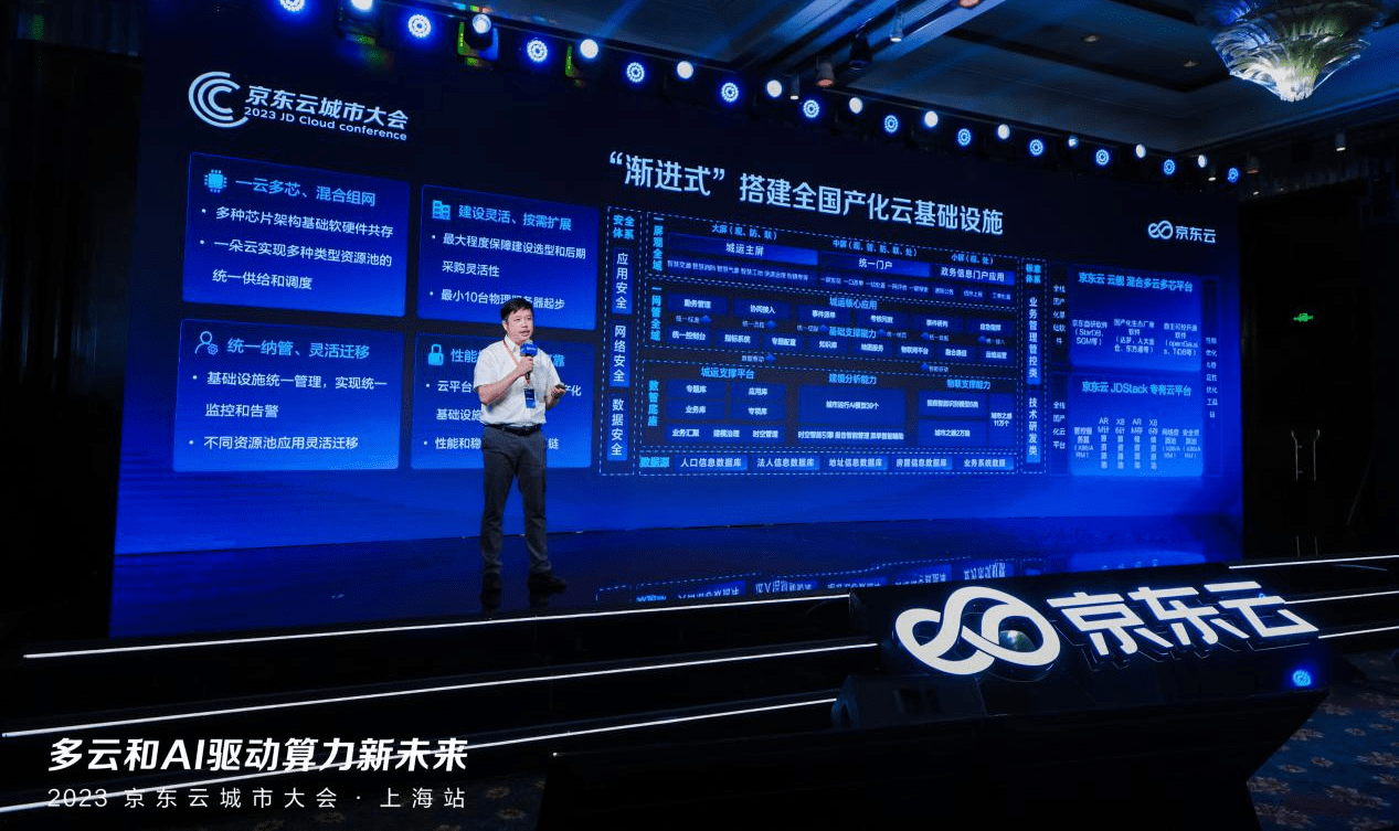 多元算力筑牢AI新基建 京东云发布多款一体机打造安全可控数字基础设施