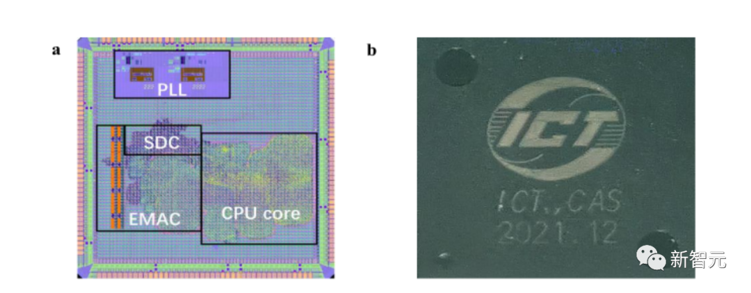 世界首颗AI全自动设计CPU！中国团队重磅推出，性能堪比486，规模提升4000倍
