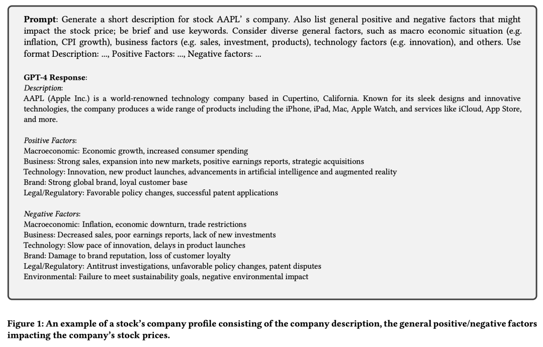 时间序列也能和大模型结合？亚马逊最新工作，大模型可解释时序预测