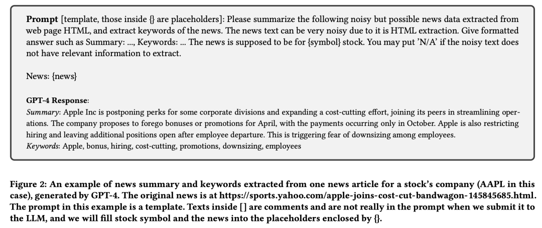 时间序列也能和大模型结合？亚马逊最新工作，大模型可解释时序预测