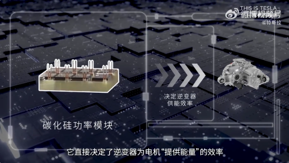 特斯拉电机的秘密：电动车技术揭示