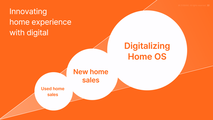 引领智能锁高端新潮流，Zigbang直帮物联网智能锁SHP-P61来了