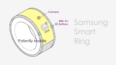 三星展示雄心:智能戒指专利申请揭示科技创新前景