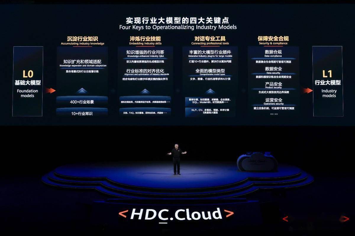 AI重塑千行百业 华为云发布盘古大模型3.0和昇腾AI云服务
