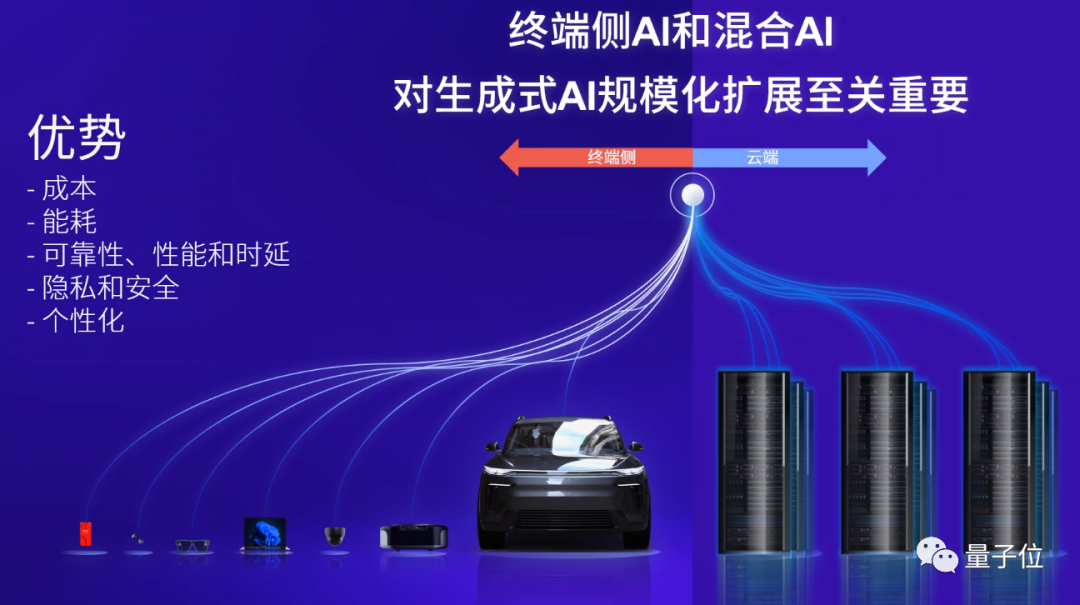 10亿参数模型进手机!15秒即可出图,飞行模式也能用