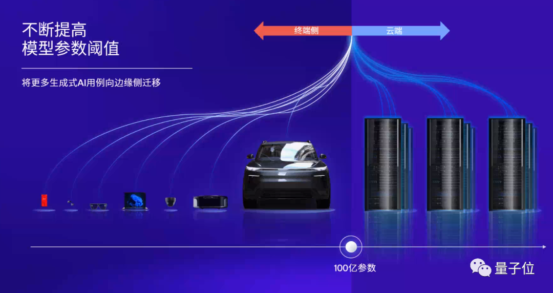 10亿参数模型进手机!15秒即可出图,飞行模式也能用