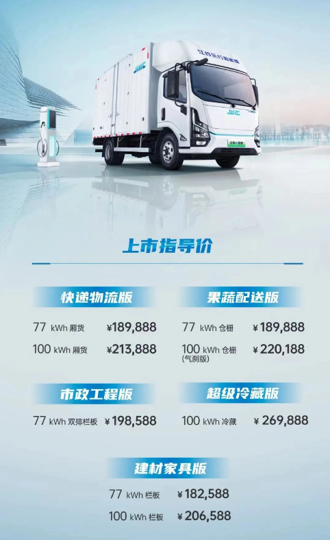 江铃乐行 E 路达全球首发上市，首批订单突破万台