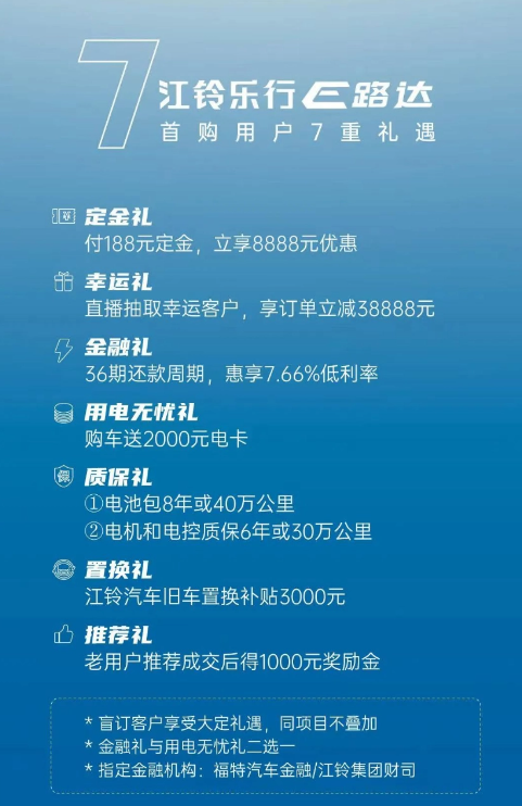 江铃乐行 E 路达全球首发上市，首批订单突破万台