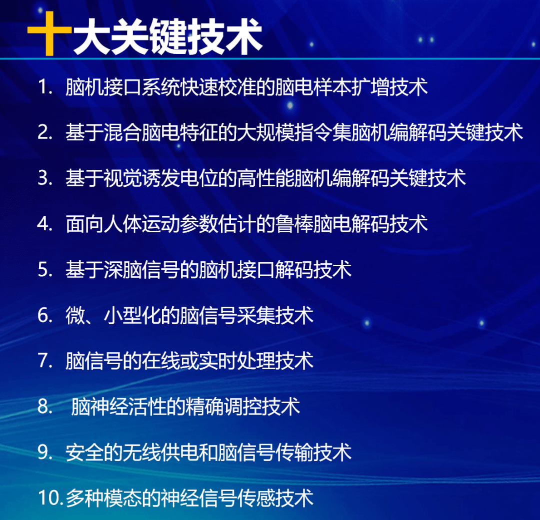 一图速览 | 十大脑机接口关键技术发布