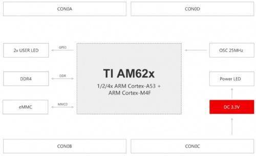2023世界人工智能大会成功召开