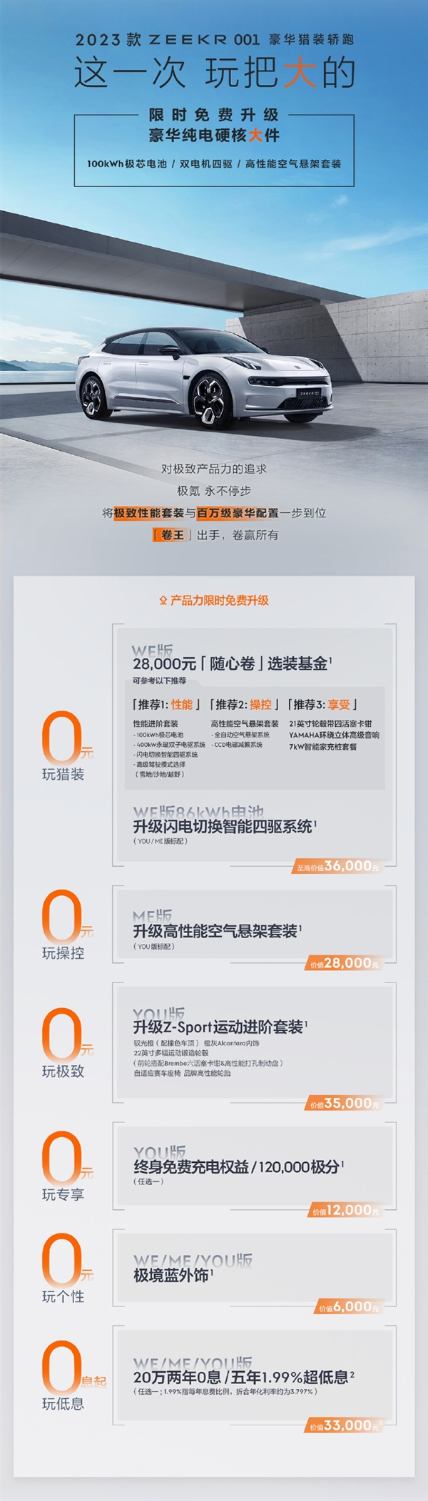 极氪001震撼升级!国产猎装车再次展现魅力!