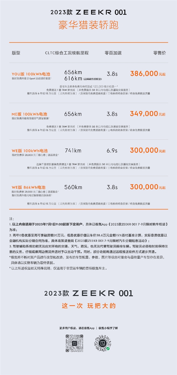 极氪001震撼升级!国产猎装车再次展现魅力!