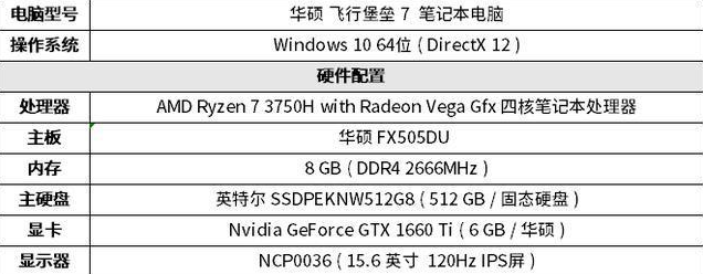 华硕飞行堡垒7--原创