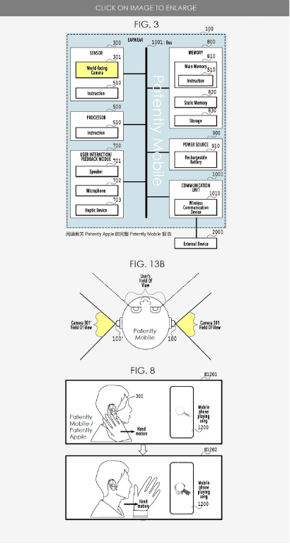 华为耳机专利揭示计算机视觉技术应用:智能感知周围环境