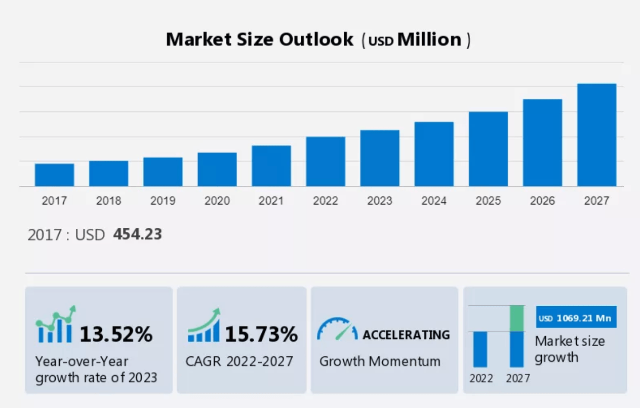长曜创新胡岳：割草机器人的新机遇 在庭院里寻找非共识｜机械革命