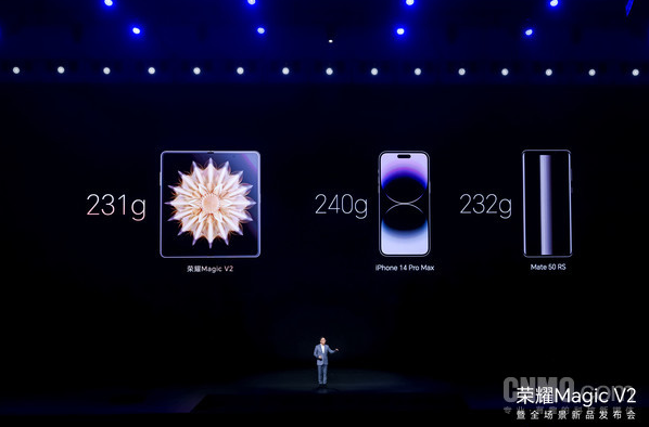 荣耀Magic V2系列：折叠屏手机进入毫米时代的突破