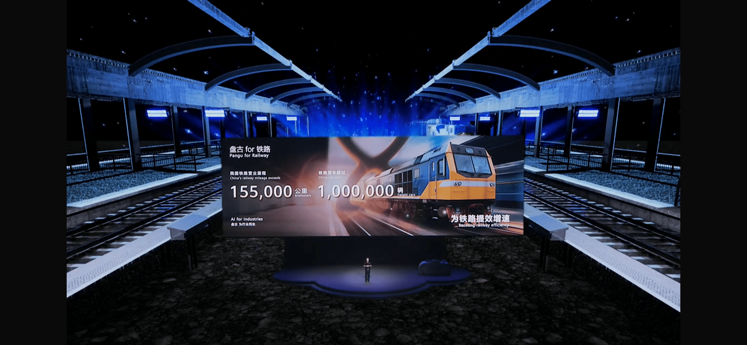 6000 字详解华为盘古大模型:能否撑起世界 AI 另一极?