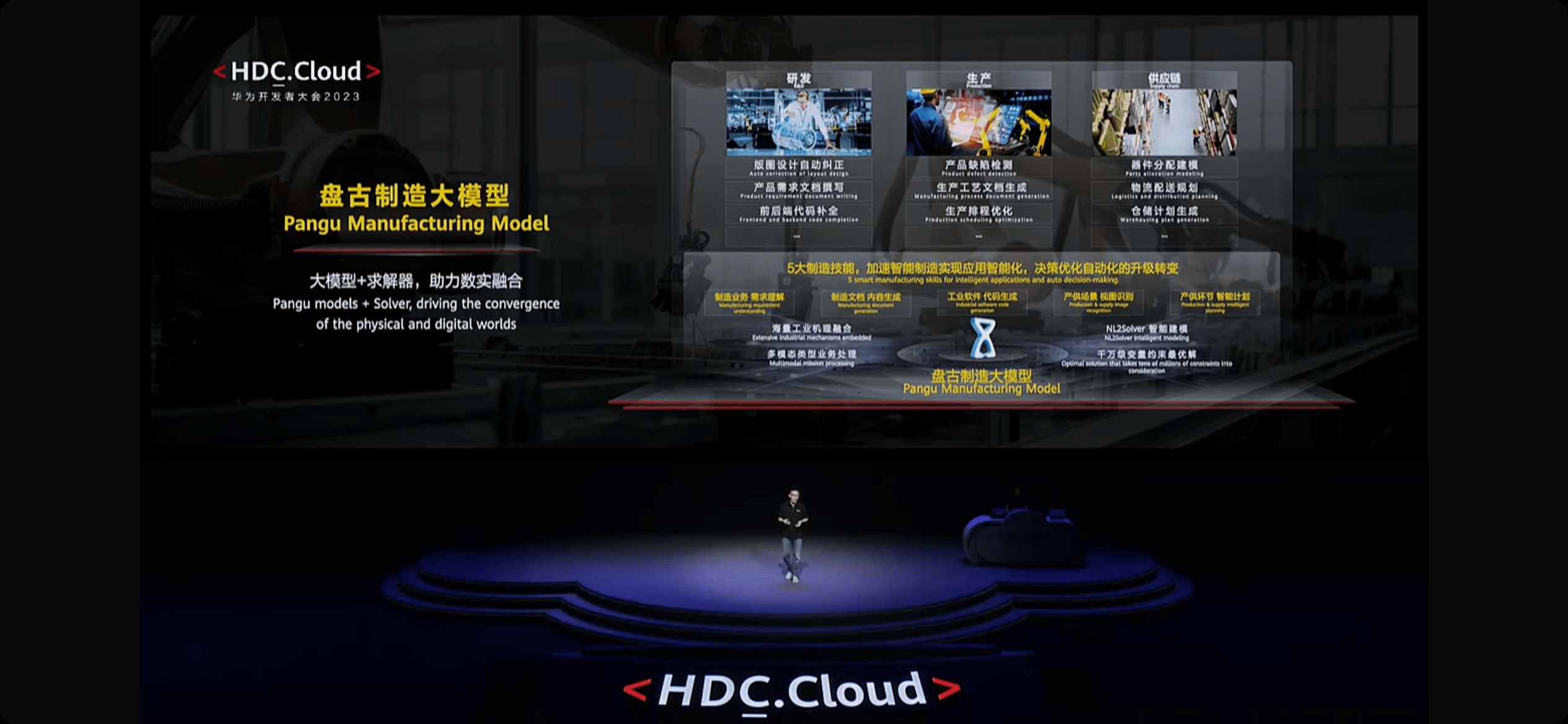 6000 字详解华为盘古大模型:能否撑起世界 AI 另一极?