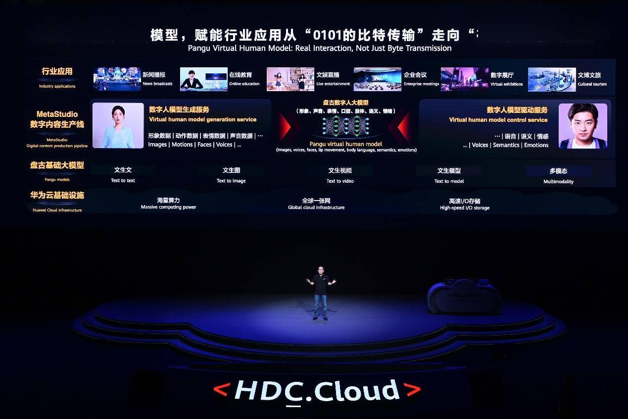 6000 字详解华为盘古大模型:能否撑起世界 AI 另一极?