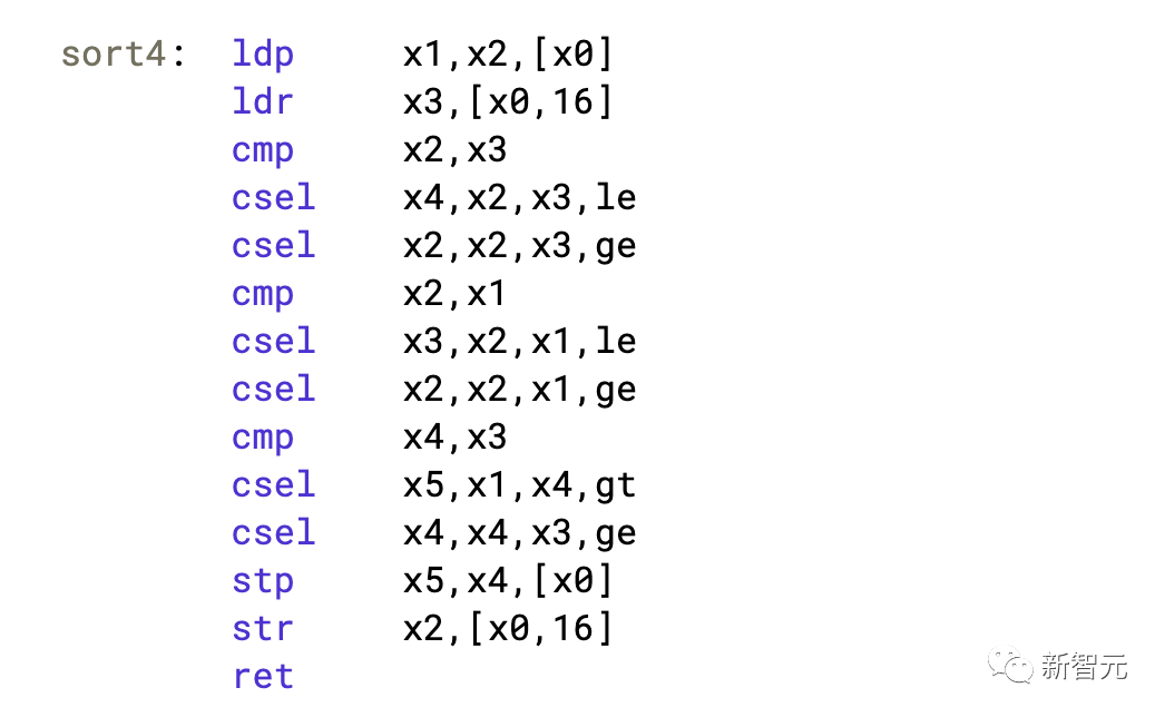AlphaDev将排序算法提速70%！C语言库作者一文详解DeepMind最新AI