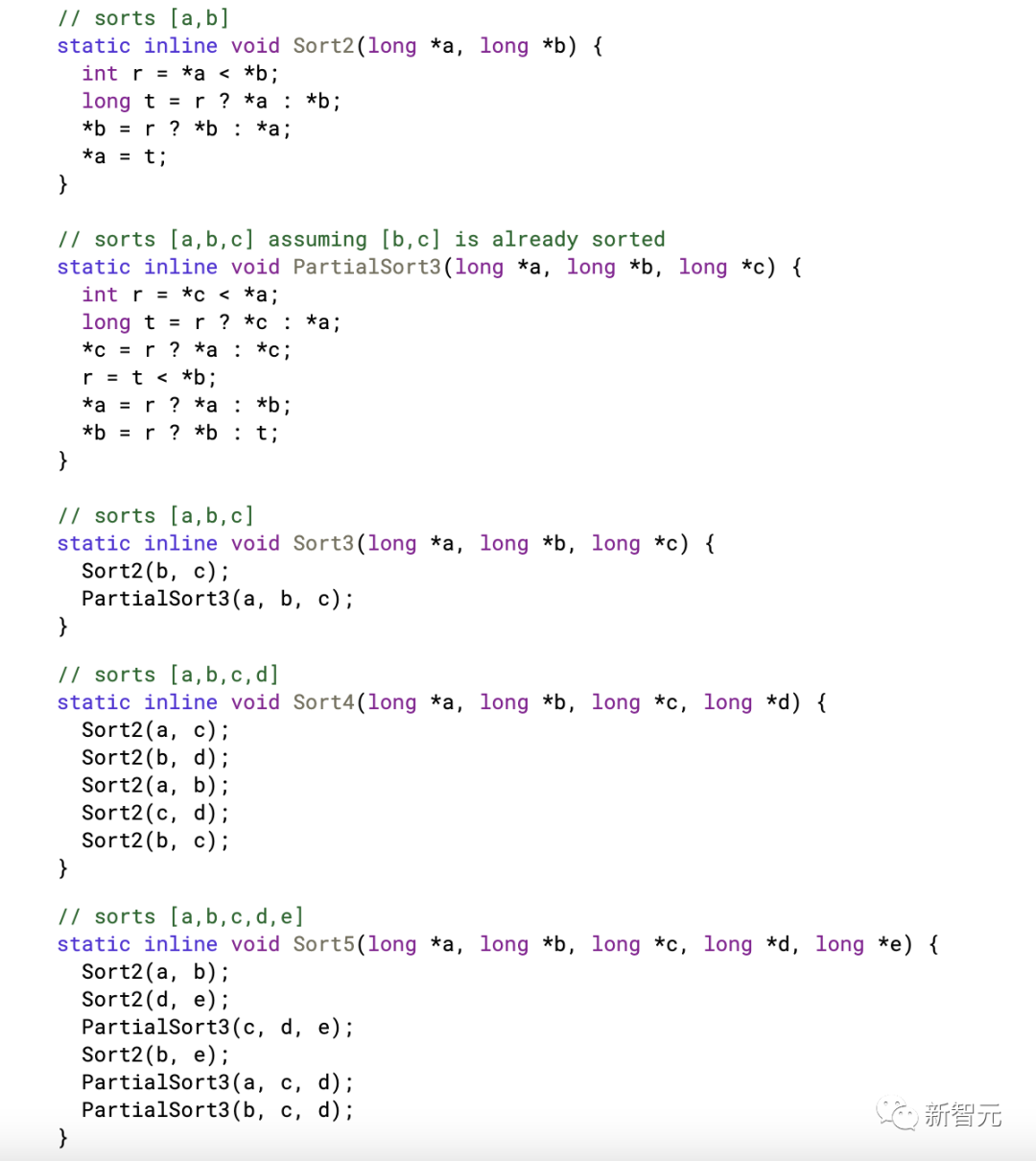 AlphaDev将排序算法提速70%！C语言库作者一文详解DeepMind最新AI