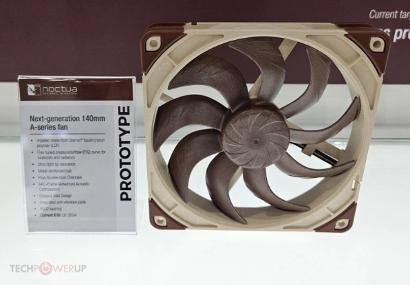 猫头鹰NF-A14风扇亮相台北电脑展，2024年第一季度上市