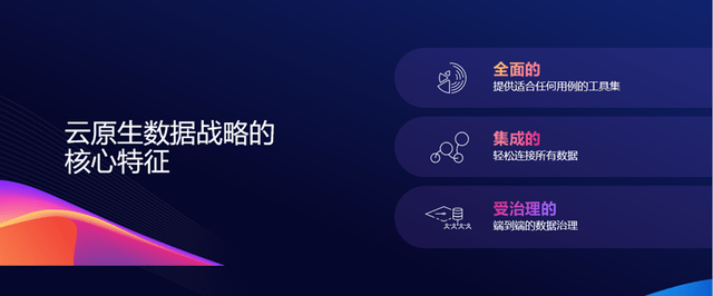 2023亚马逊云科技中国峰会:如何让AI前景更广阔