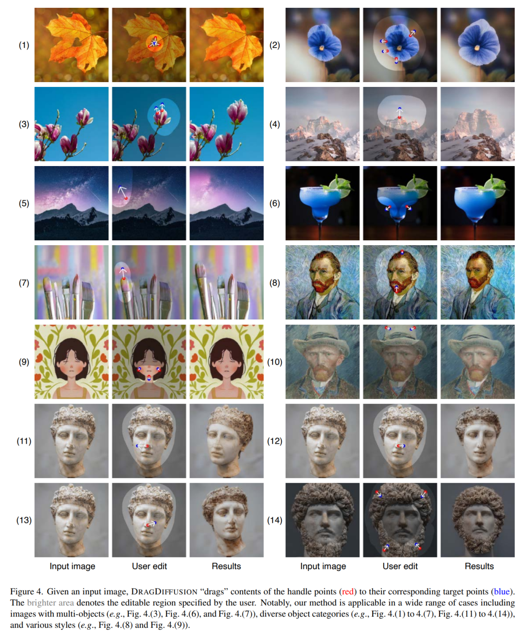 DragGAN开源三天Star量23k,这又来一个DragDiffusion