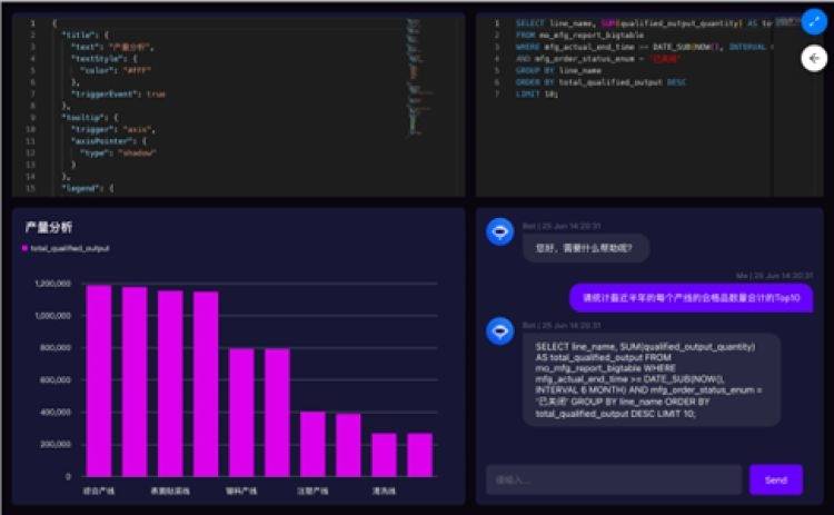 长宁这家企业在世界人工智能大会上荣获“蓝鼎奖”