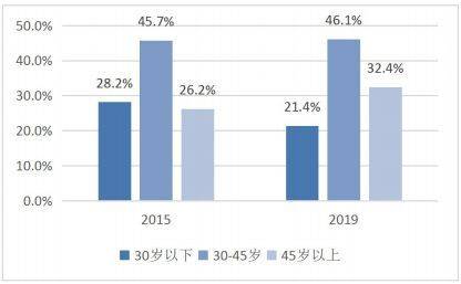 人形机器人风口将至?特斯拉已布局,相关概念股今年来走高!
