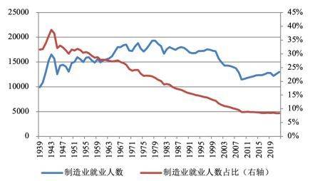 人形机器人风口将至？特斯拉已布局，相关概念股今年来走高！