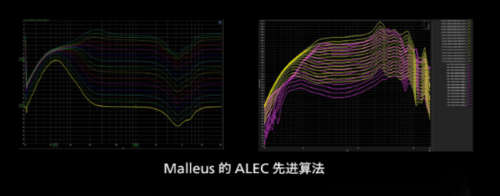 飞利浦“开挂“耳机A6708评测:高音质与0戴感的碰撞