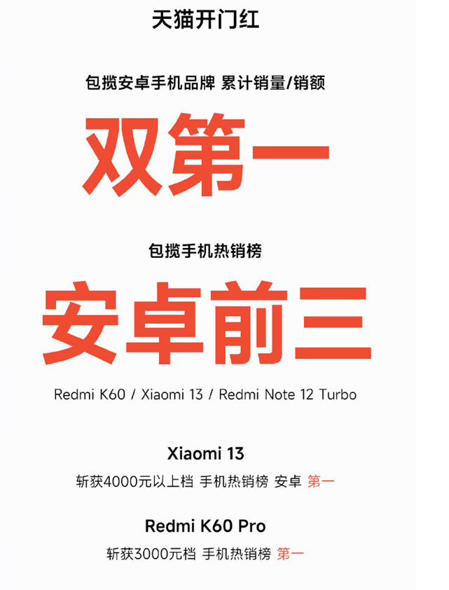 小米在京东、天猫、抖音三大平台包揽销量冠军！