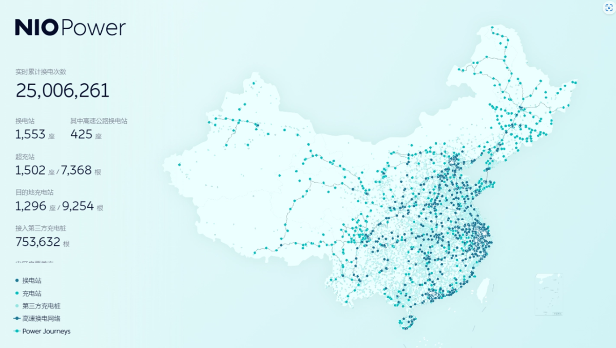 蔚来汽车累计换电次数突破2500万次，实现新里程碑