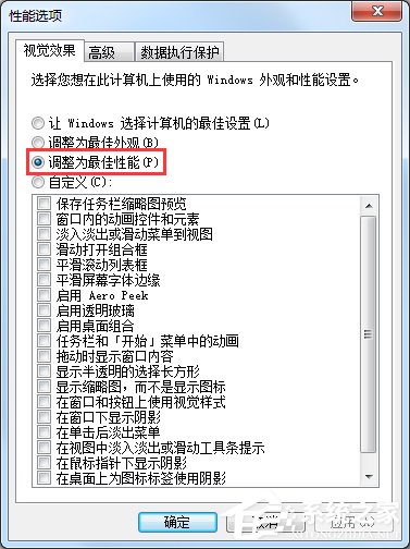 Win7显示器驱动程序停止响应后恢复的解决方案