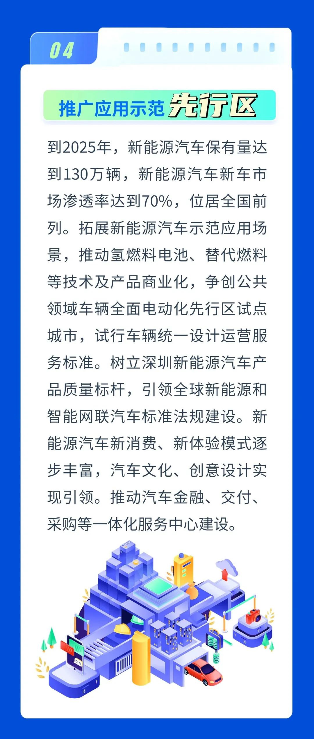 深圳:加快打造“新一代世界一流汽车城”