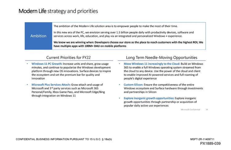 微软希望将 Windows 完全迁移到云端,十分看好 Windows 365