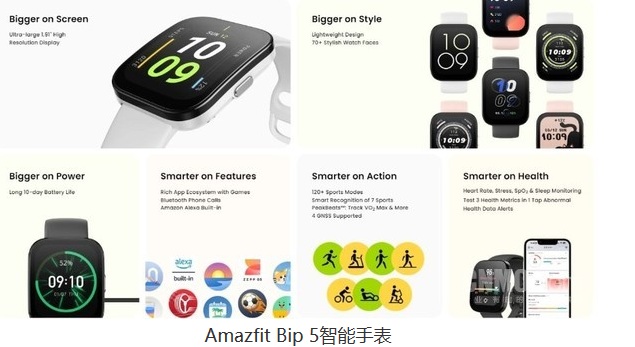 Amazfit Bip 5智能手表出色续航能力,轻便易携亮相