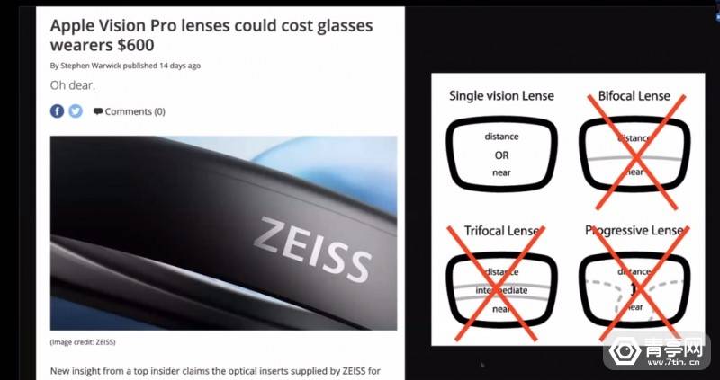 谷歌AR光学工程总监:Vision Pro简化AR/VR/MR定义，消费者更易选择