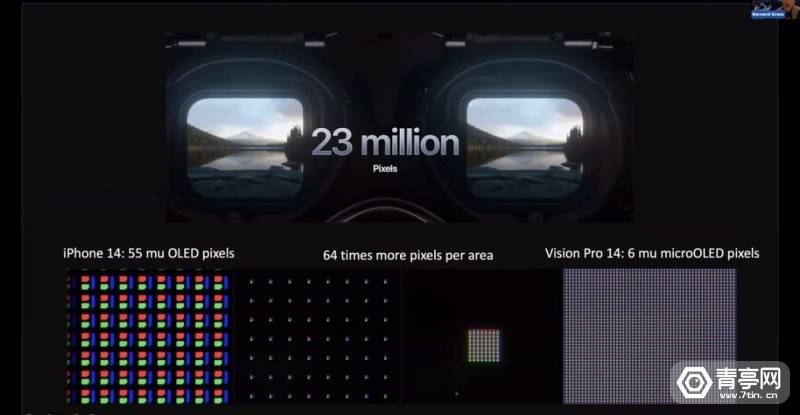 谷歌AR光学工程总监:Vision Pro简化AR/VR/MR定义，消费者更易选择