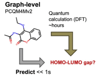 第四范式开发用于分子性质预测的生成式3D预训练模型