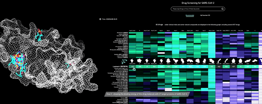 ​只能对话、写诗、作画？不，国产人工智能大模型正在干这些事……